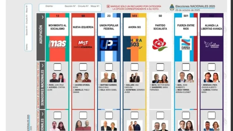 Debuta la Boleta Única Papel en la provincia: todo lo que tenés que saber del nuevo método de votación. Transmisión de FM RIO y FM CENTRO