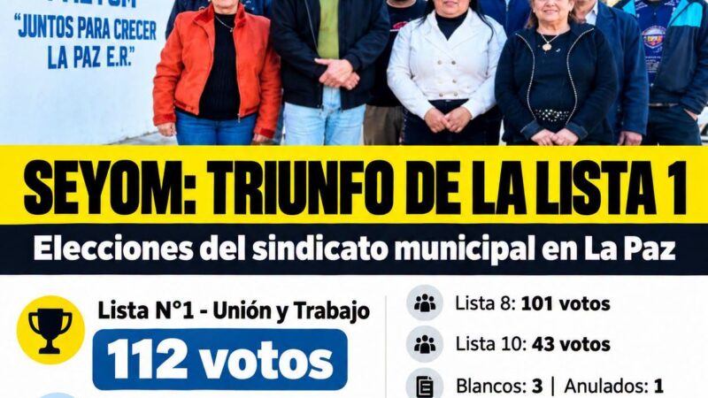 Seyom: La lista 1 se impuso en las elecciones del sindicato municipal de La Paz